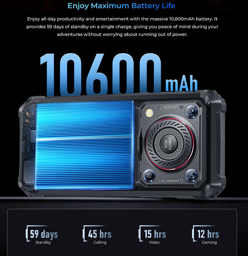 P36 PRO Mobile Phone - 256GB 6.5" Durable - Extra Large Battery